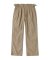 British Army Gurkha Pants | Pattern 1945 | Khaki